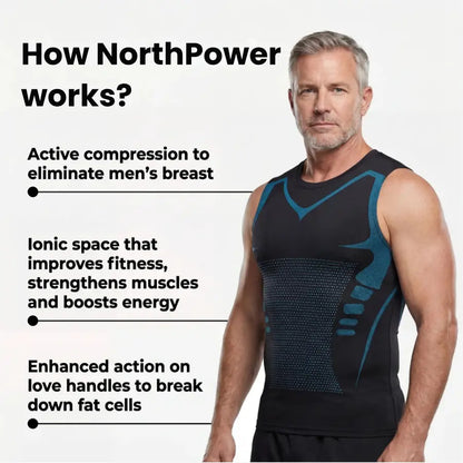 Power | Feel The Power of Confidence, Shape & Control