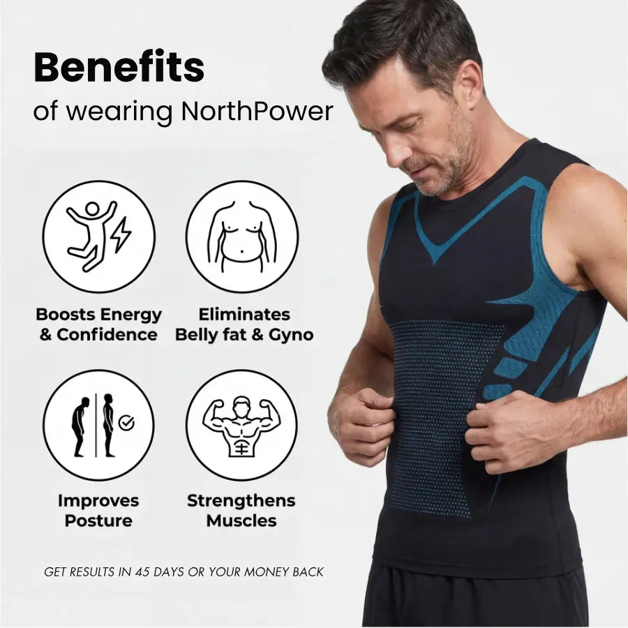 Power | Feel The Power of Confidence, Shape & Control